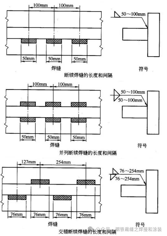 图片[13]-角焊缝知识大全-铆焊老刘铆工焊工笔记
