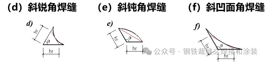 图片[3]-角焊缝知识大全-铆焊老刘铆工焊工笔记