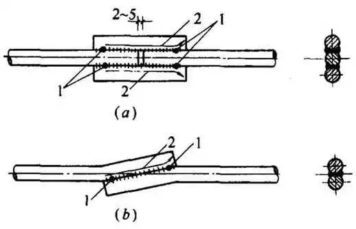 图片[2]-钢筋电弧焊施工全面指南：从准备到质量标准-铆焊老刘铆工焊工笔记
