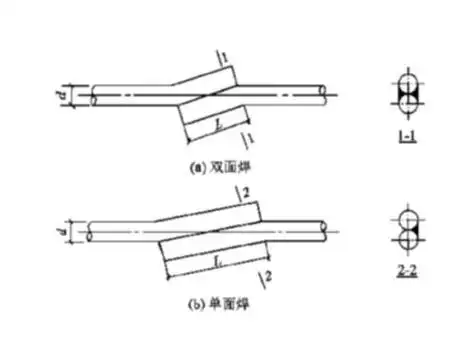 图片[3]-钢筋焊接详细指南：四种接头形式解析-铆焊老刘铆工焊工笔记