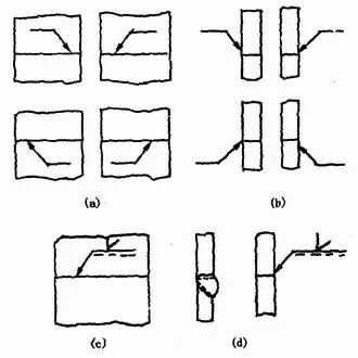 图片[26]-关于焊接工艺的所有基础知识都在这了-铆焊老刘铆工焊工笔记