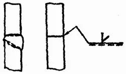 图片[27]-关于焊接工艺的所有基础知识都在这了-铆焊老刘铆工焊工笔记