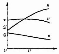 图片[34]-关于焊接工艺的所有基础知识都在这了-铆焊老刘铆工焊工笔记