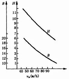 图片[35]-关于焊接工艺的所有基础知识都在这了-铆焊老刘铆工焊工笔记
