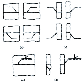 图片[18]-焊接接头与焊缝形式全面解析-铆焊老刘铆工焊工笔记