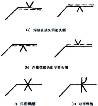 图片[19]-焊接接头与焊缝形式全面解析-铆焊老刘铆工焊工笔记