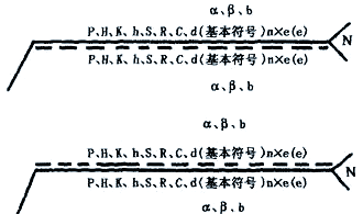 图片[22]-焊接接头与焊缝形式全面解析-铆焊老刘铆工焊工笔记