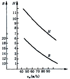 图片[24]-焊接接头与焊缝形式全面解析-铆焊老刘铆工焊工笔记