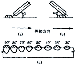 图片[25]-焊接接头与焊缝形式全面解析-铆焊老刘铆工焊工笔记