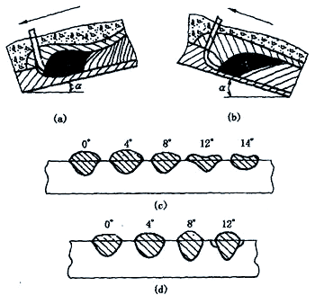 图片[26]-焊接接头与焊缝形式全面解析-铆焊老刘铆工焊工笔记