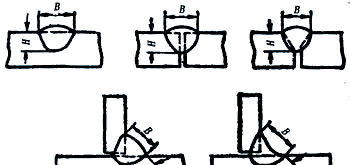 图片[5]-焊接接头与焊缝形式全面解析-铆焊老刘铆工焊工笔记