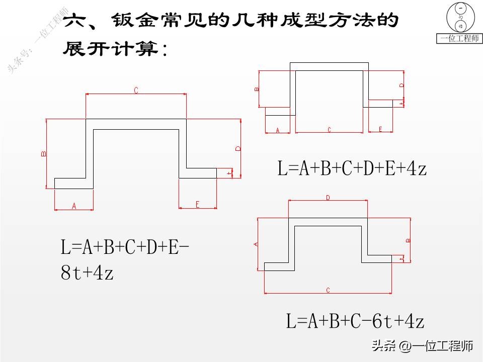 钣金成型方法 折弯冲压拉伸剪切 展开计算公式_钣金成形模拟展开