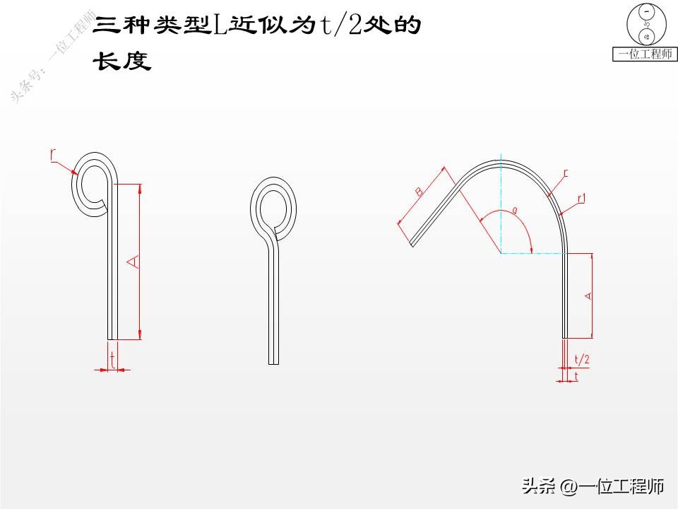 钣金成形模拟展开_钣金成型方法 折弯冲压拉伸剪切 展开计算公式