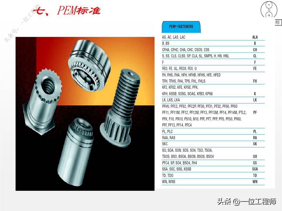 钣金成型方法 折弯冲压拉伸剪切 展开计算公式_钣金成形模拟展开