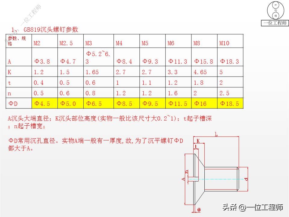 钣金成形模拟展开_钣金成型方法 折弯冲压拉伸剪切 展开计算公式