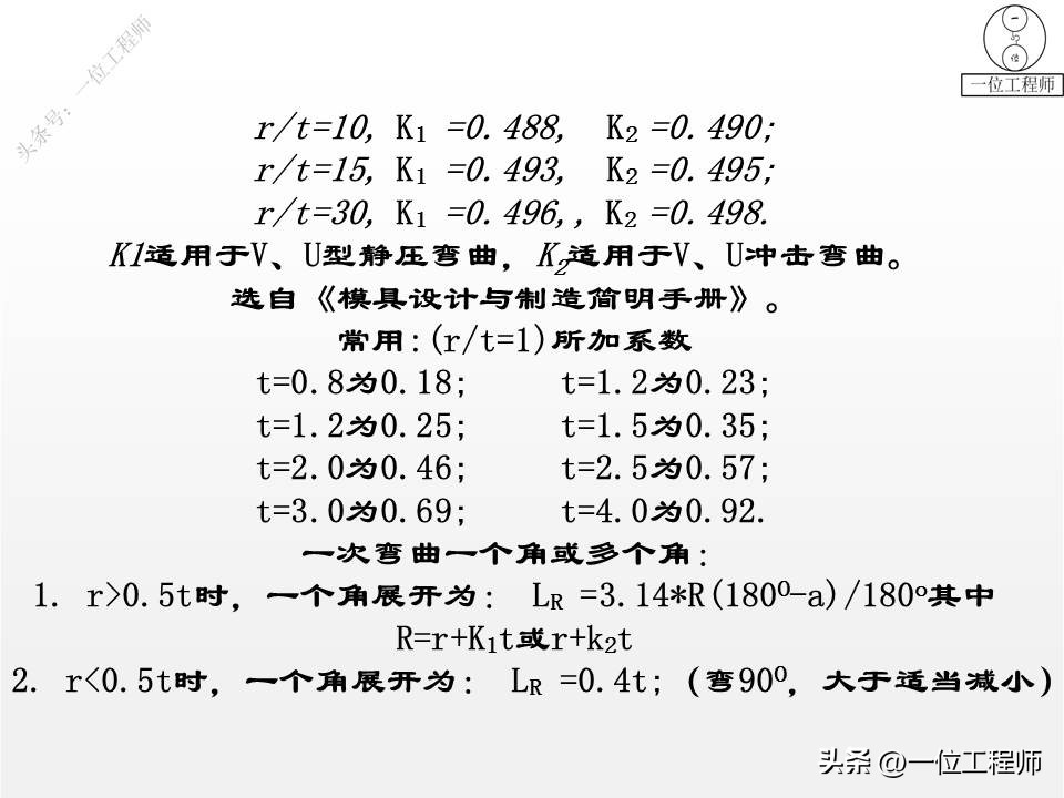 钣金成型方法 折弯冲压拉伸剪切 展开计算公式_钣金成形模拟展开