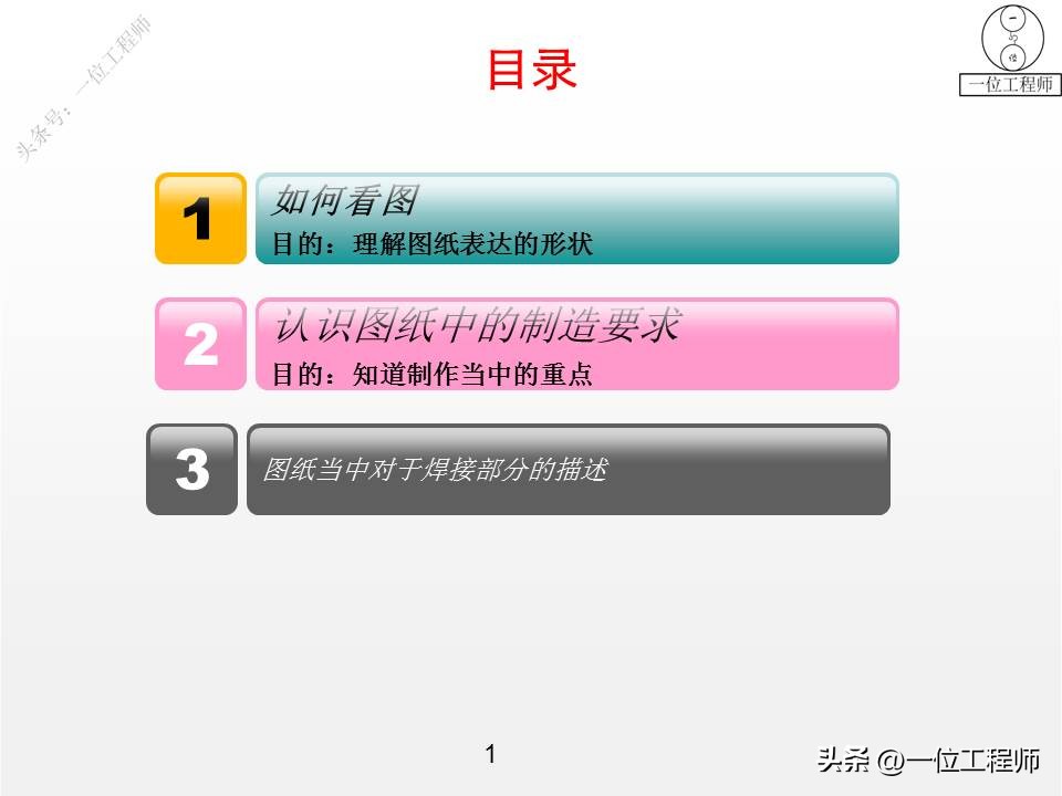 认识钣金图纸，CAD钣金图纸的绘图和识图，42页PPT课件讲解-铆焊老刘铆工焊工笔记