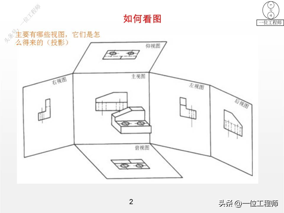 cad钣金展开出图_钣金图纸制造要求分析_CAD钣金图纸解读