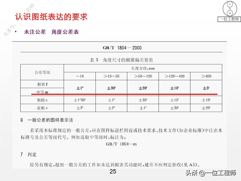 cad钣金展开出图_CAD钣金图纸解读_钣金图纸制造要求分析