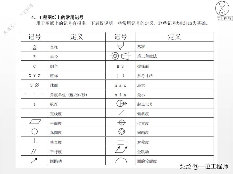 CAD钣金图纸解读_cad钣金展开出图_钣金图纸制造要求分析