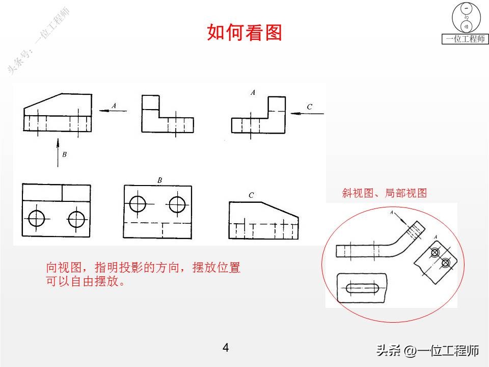 cad钣金展开出图_钣金图纸制造要求分析_CAD钣金图纸解读