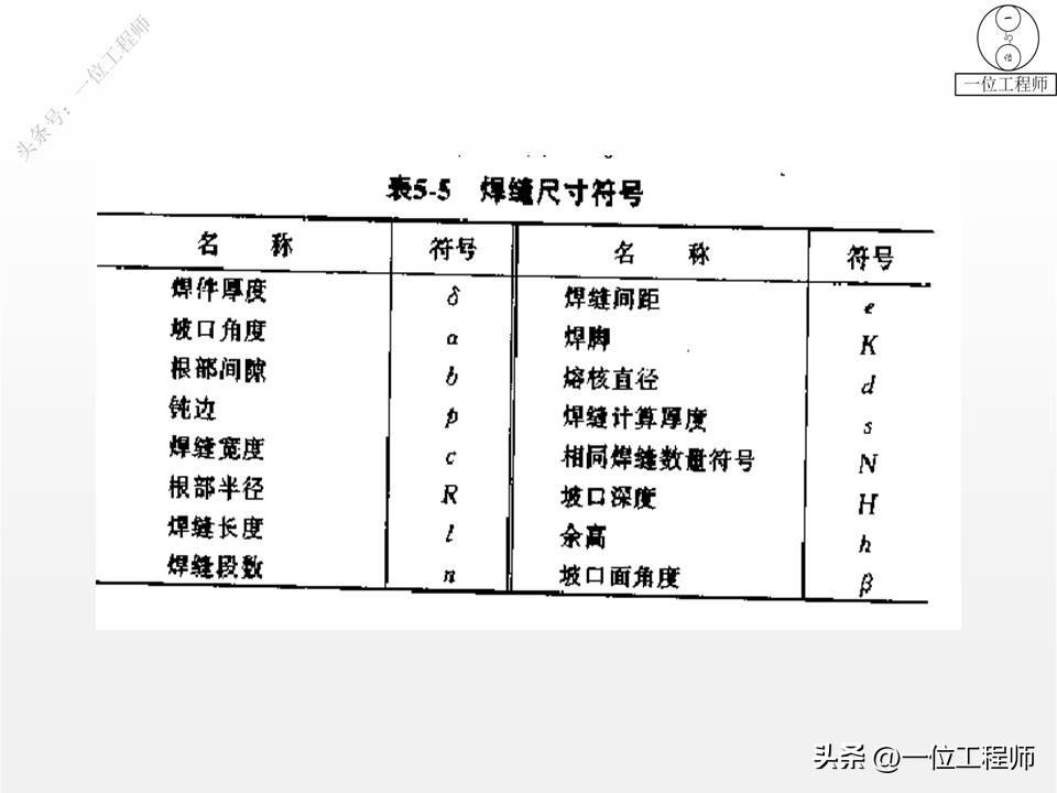 CAD钣金图纸解读_钣金图纸制造要求分析_cad钣金展开出图