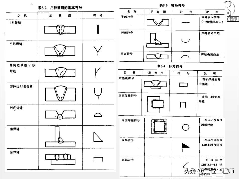钣金图纸制造要求分析_CAD钣金图纸解读_cad钣金展开出图