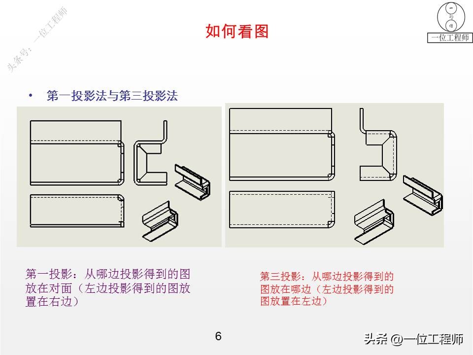 cad钣金展开出图_CAD钣金图纸解读_钣金图纸制造要求分析