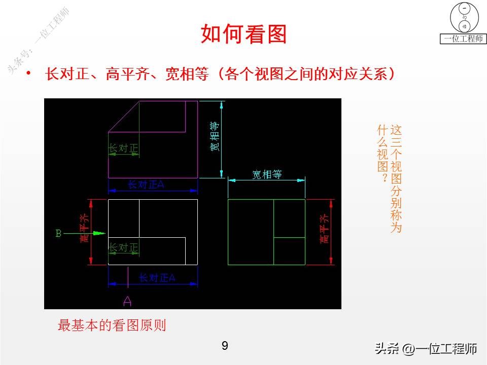 cad钣金展开出图_CAD钣金图纸解读_钣金图纸制造要求分析