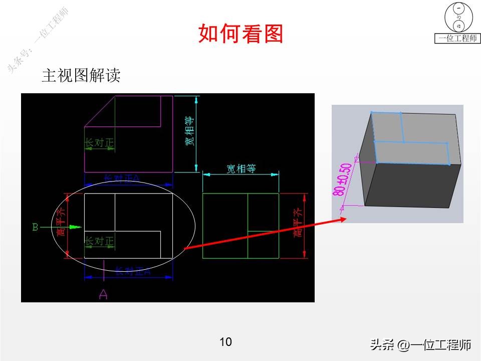 钣金图纸制造要求分析_cad钣金展开出图_CAD钣金图纸解读