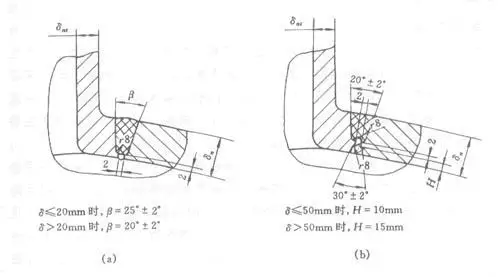 坡口形式_角部坡口焊接_焊接接头形式