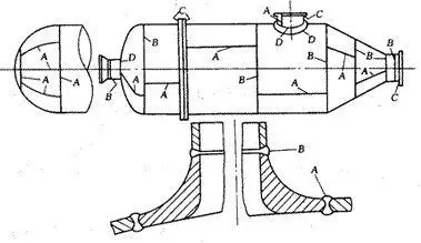 坡口形式_焊接接头形式_角部坡口焊接