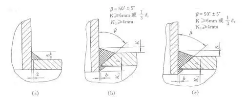 角部坡口焊接_焊接接头形式_坡口形式