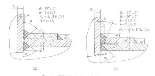 角部坡口焊接_焊接接头形式_坡口形式