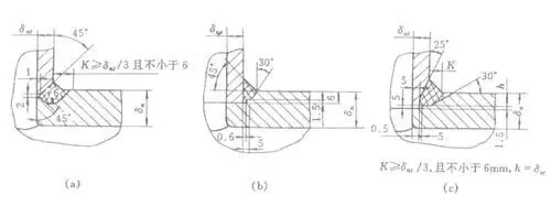 角部坡口焊接_坡口形式_焊接接头形式