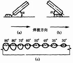 角部坡口焊接_焊缝坡口基本形式与尺寸_焊接接头型式