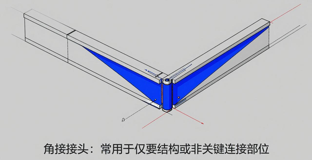 角部坡口焊接_角接接头_角接接头应用与坡口选择