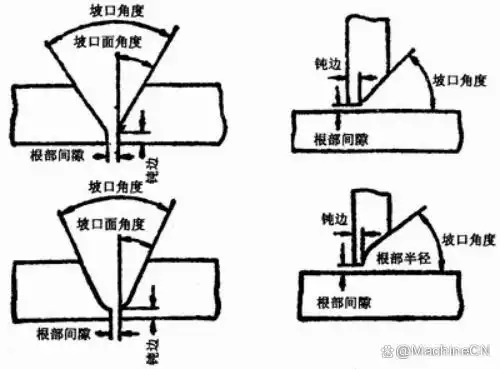焊接坡口形式_焊接坡口焊接坡口标准_焊接坡口尺寸参数