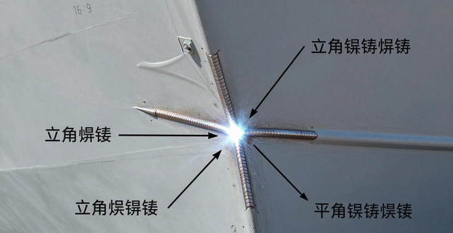 船体结构焊接顺序_渔船、货轮船体分段铆焊制造_焊接总体原则