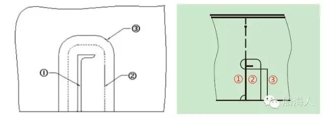 船体结构焊接顺序_渔船、货轮船体分段铆焊制造_焊接总体原则