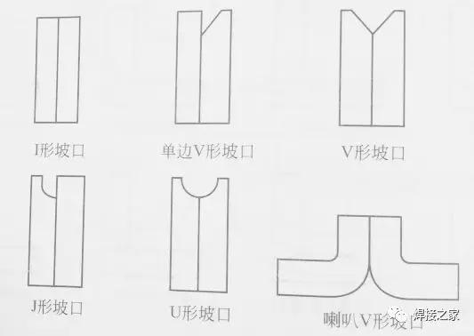 焊接接头组成_焊接接头类型_曲面焊接坡口