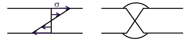 焊接工艺优势与劣势分析_焊接的种类_焊接工艺选型逻辑