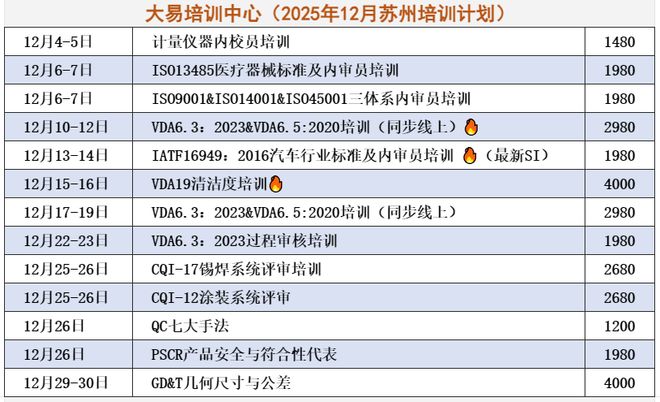 焊接工艺选型逻辑_焊接工艺优势与劣势分析_焊接的种类