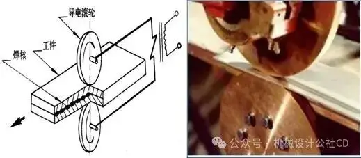 手工焊条电弧焊_焊接的种类_焊接工艺分类