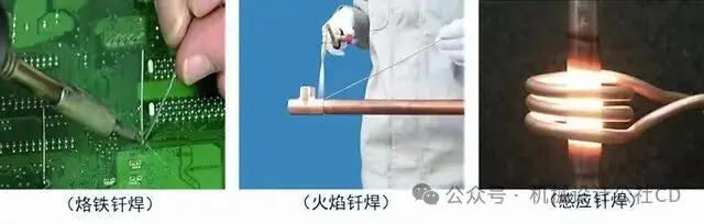 手工焊条电弧焊_焊接工艺分类_焊接的种类