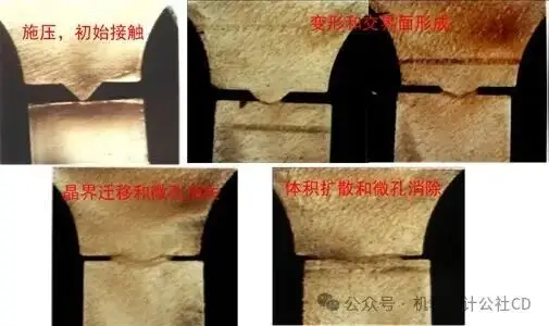 手工焊条电弧焊_焊接工艺分类_焊接的种类