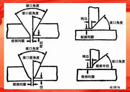 打造优质焊缝：深入解析坡口加工技巧与类型-铆焊老刘铆工焊工笔记