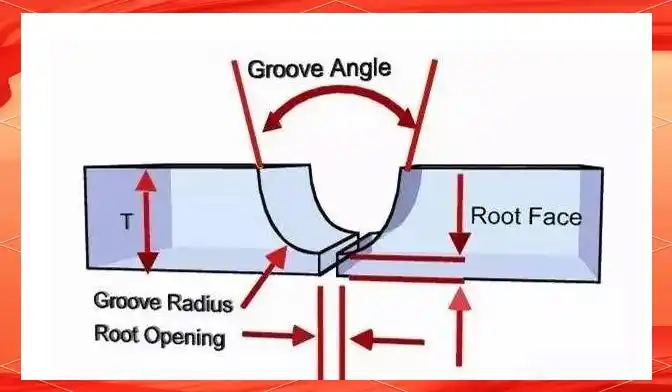 坡口几何参数_弧形坡口焊接_坡口加工基础