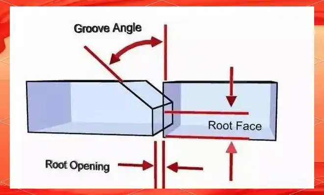 弧形坡口焊接_坡口加工基础_坡口几何参数