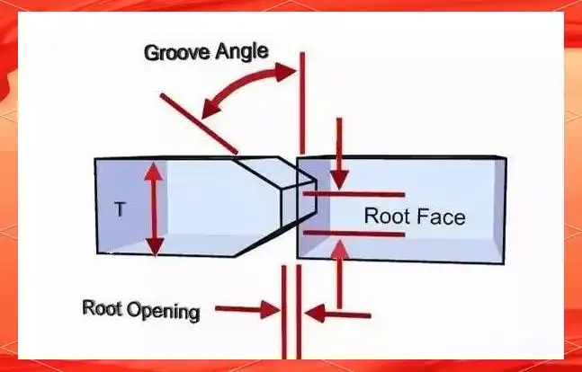 弧形坡口焊接_坡口几何参数_坡口加工基础